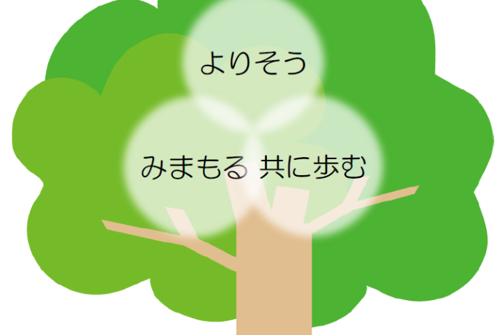 災害に遭った方の心に寄り添う～グリーフケアの活動～